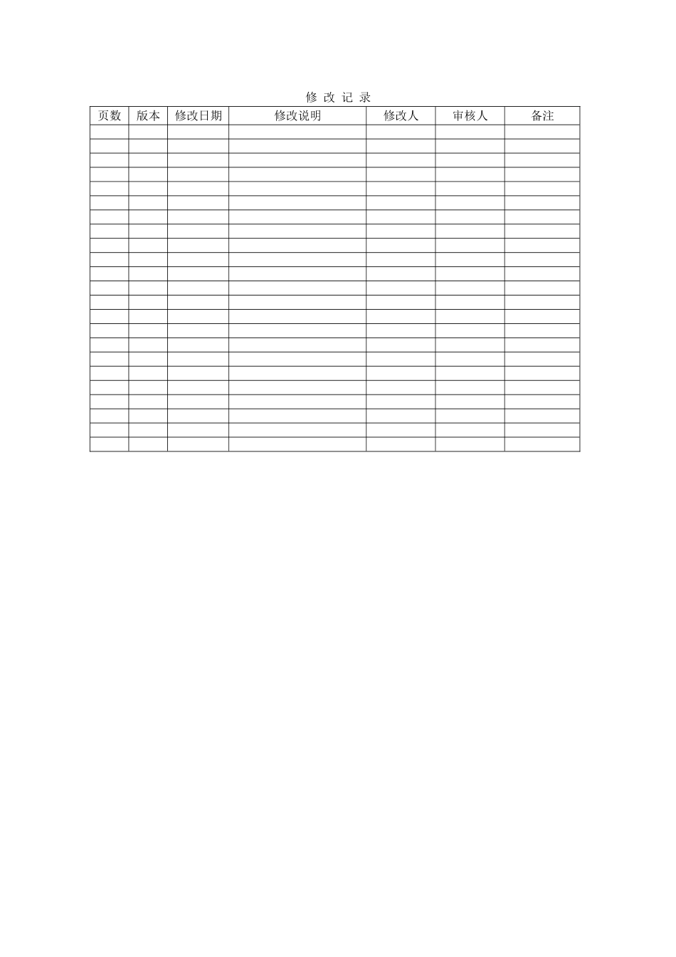 分报告13-安徽省能源集团有限公司控股企业高层管理人员激励约束管理办法V1.0_第2页