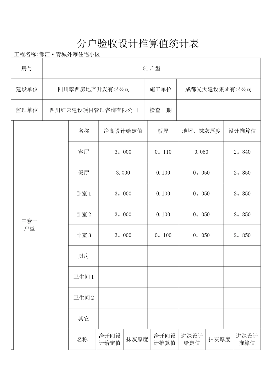 分户验收设计推算值统计表_第1页