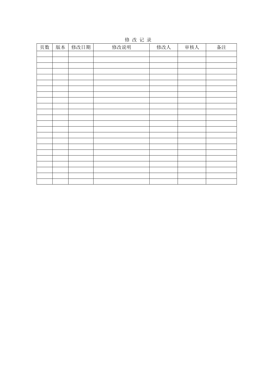 分报告2-安徽省皖能股份有限公司岗位说明书V1.0_第2页