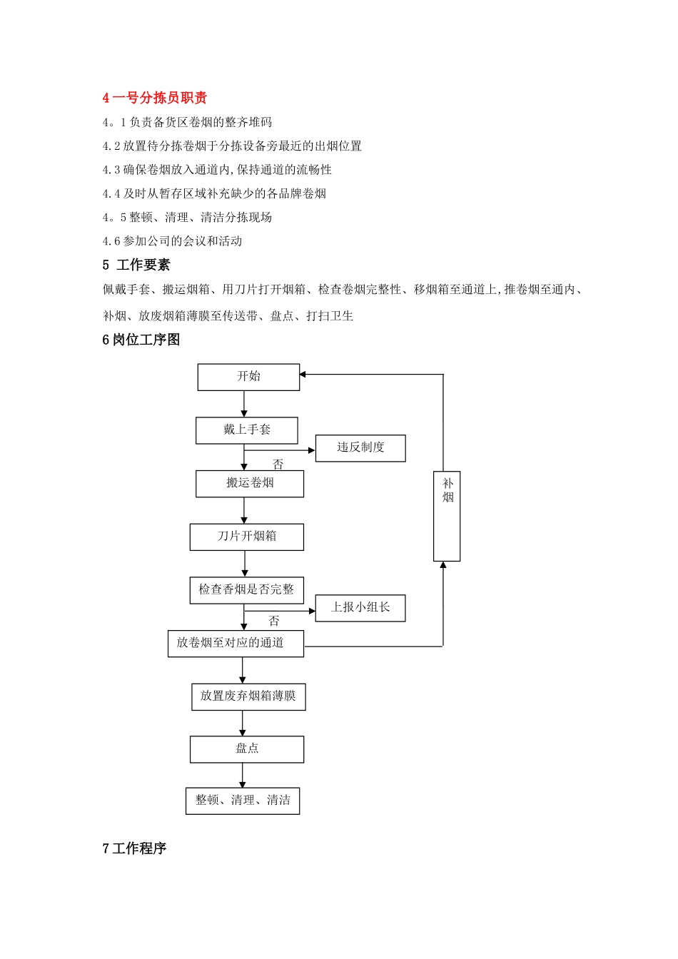 分拣员作业规范_第1页
