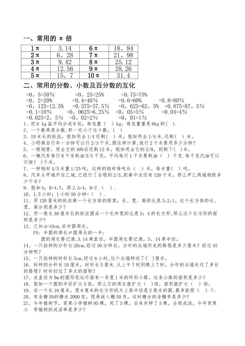 分数、小数和百分数的互化表_第1页