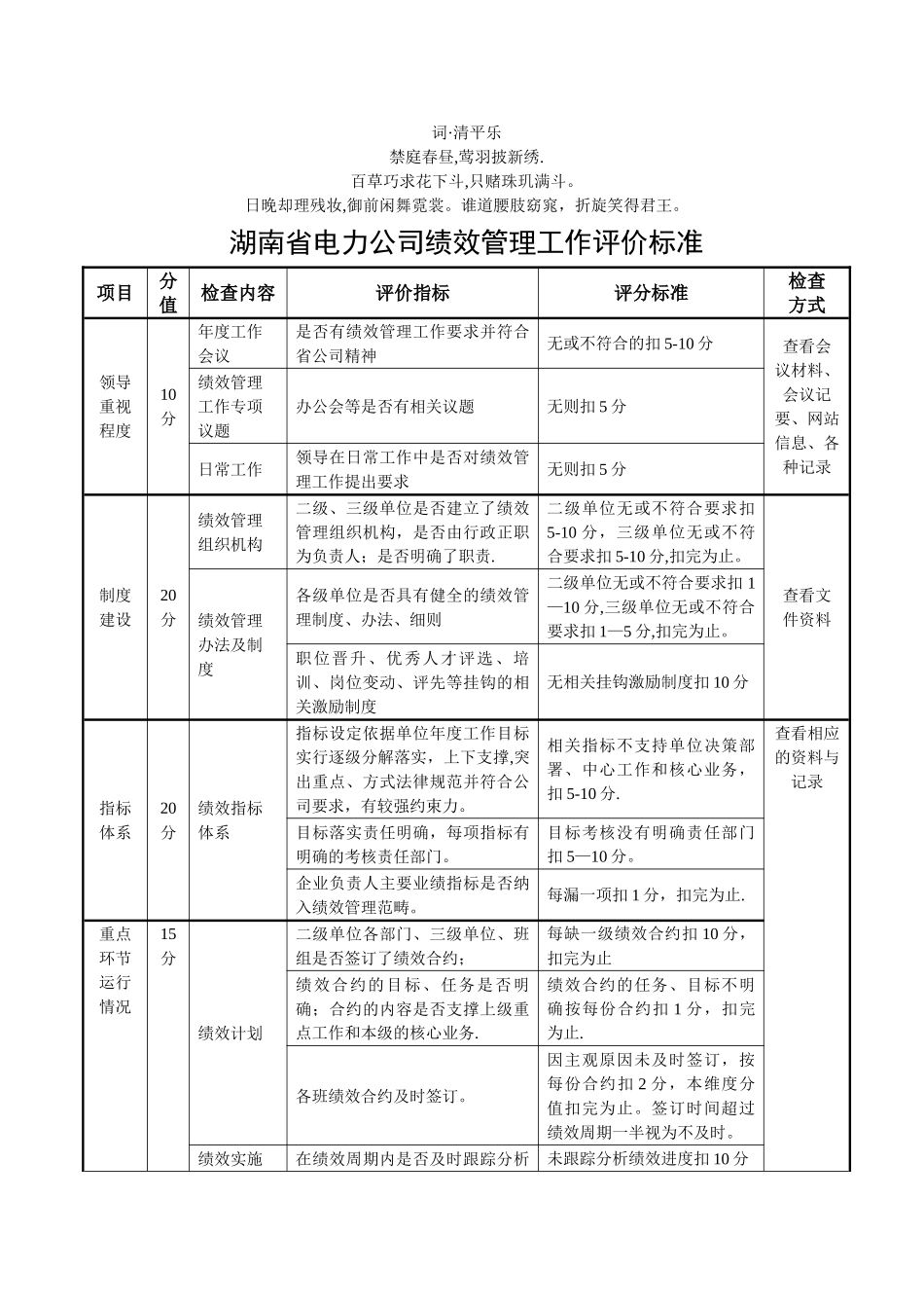 分析价分析标准湖南省电力公司绩效管理工作评_第1页