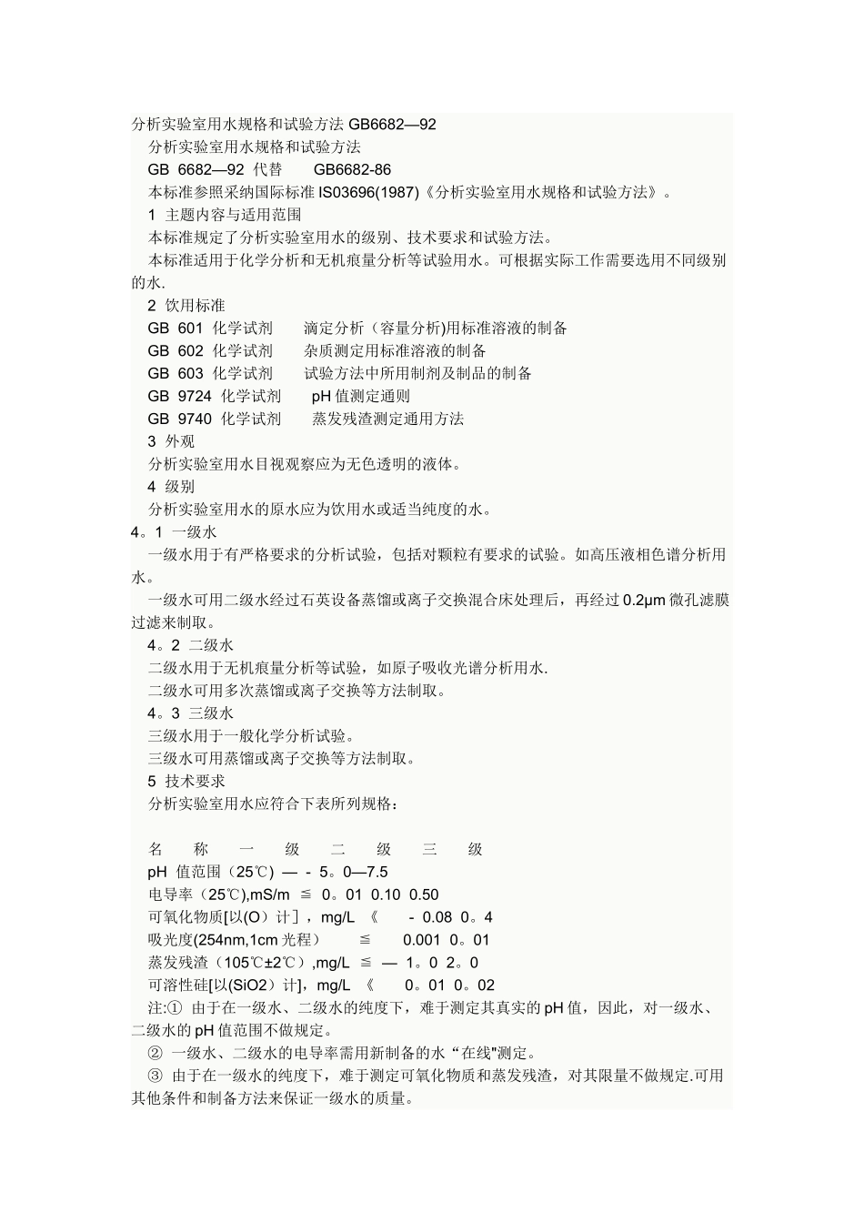 分析实验室用水规格和试验方法-GB6682-92_第1页