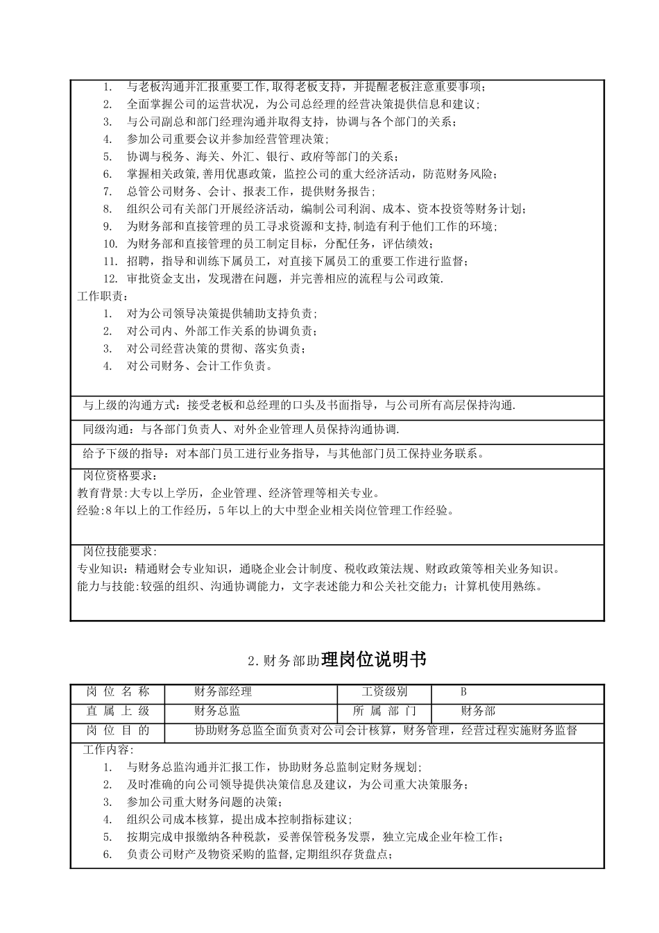 分析财务部门的六大模块_第2页