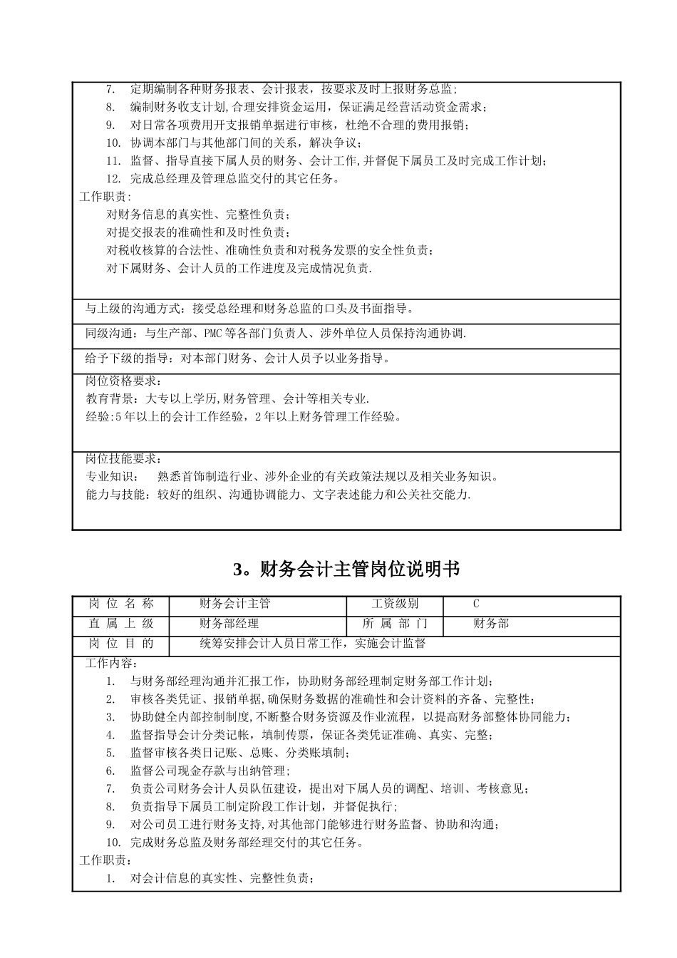 分析财务部门的六大模块_第3页