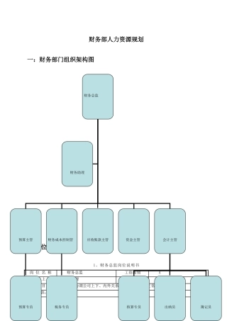 分析财务部门的六大模块