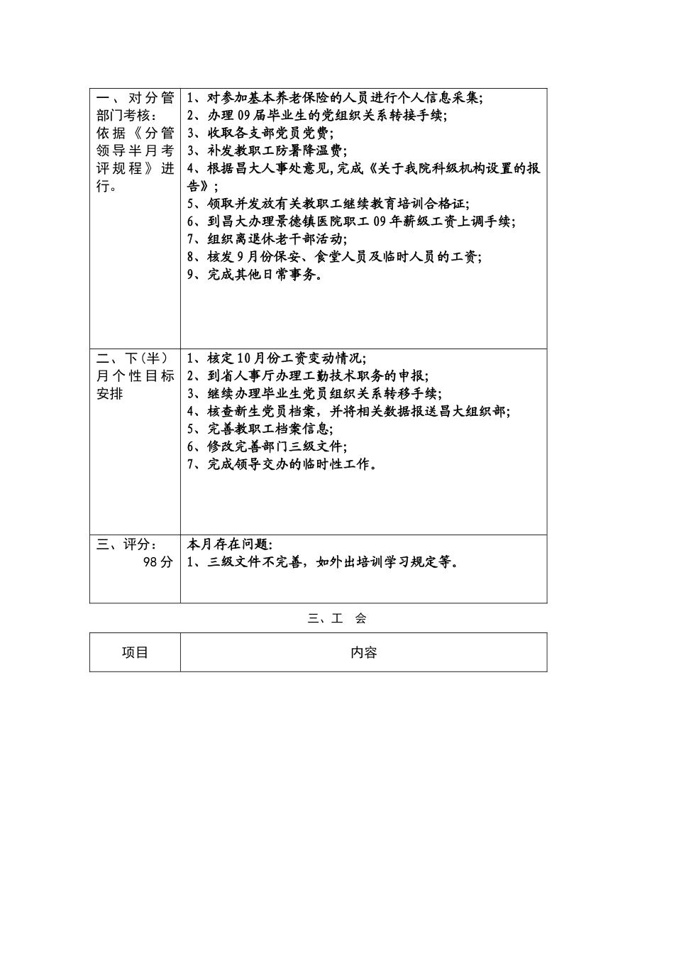 分管领导半月考核情况汇总表._第2页