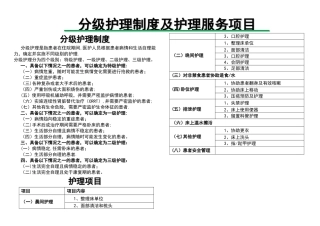分级护理制度及护理服务项目公示