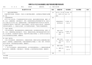 分级护理制度质量考核标准
