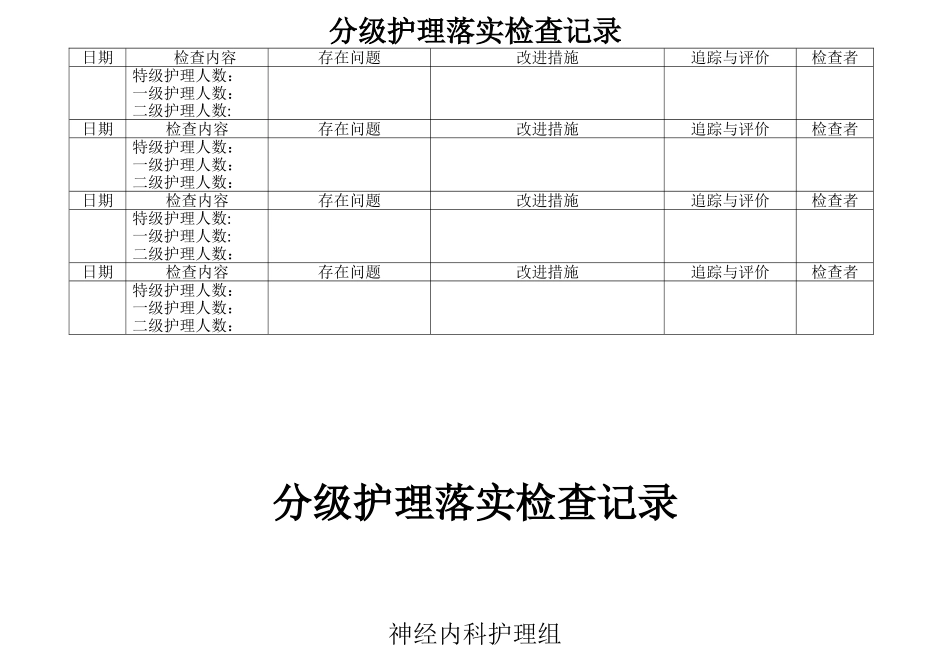 分级护理落实检查记录_第1页