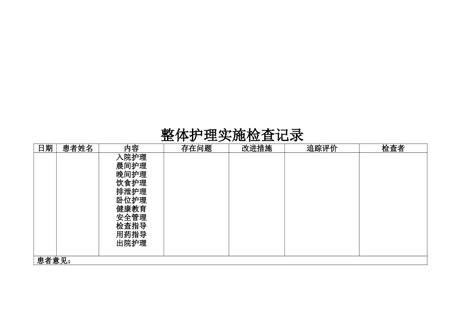分级护理落实检查记录_第2页