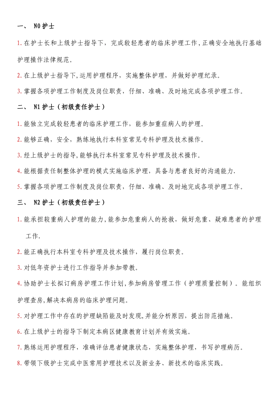 分级管理各级护士职责N0-N4_第1页