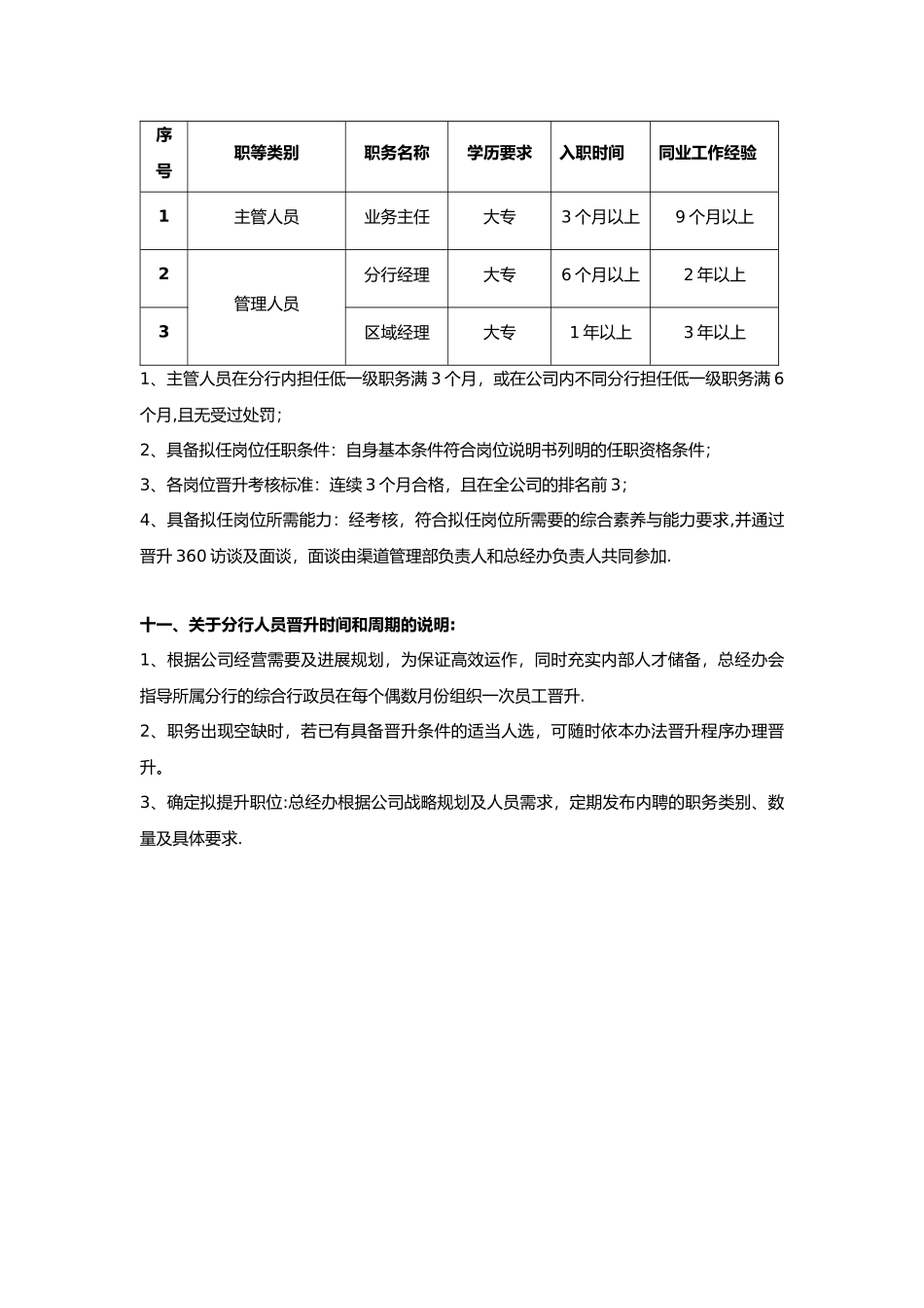 分行员工晋升管理制度-_第3页