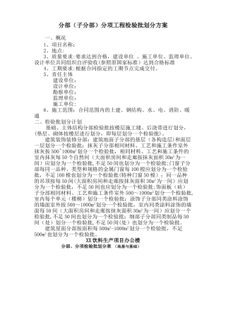 分部、分项检验批划分方案