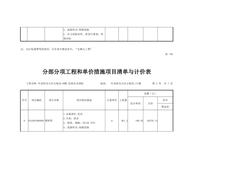 分部分项工程和单价措施项目清单与计价表_第3页