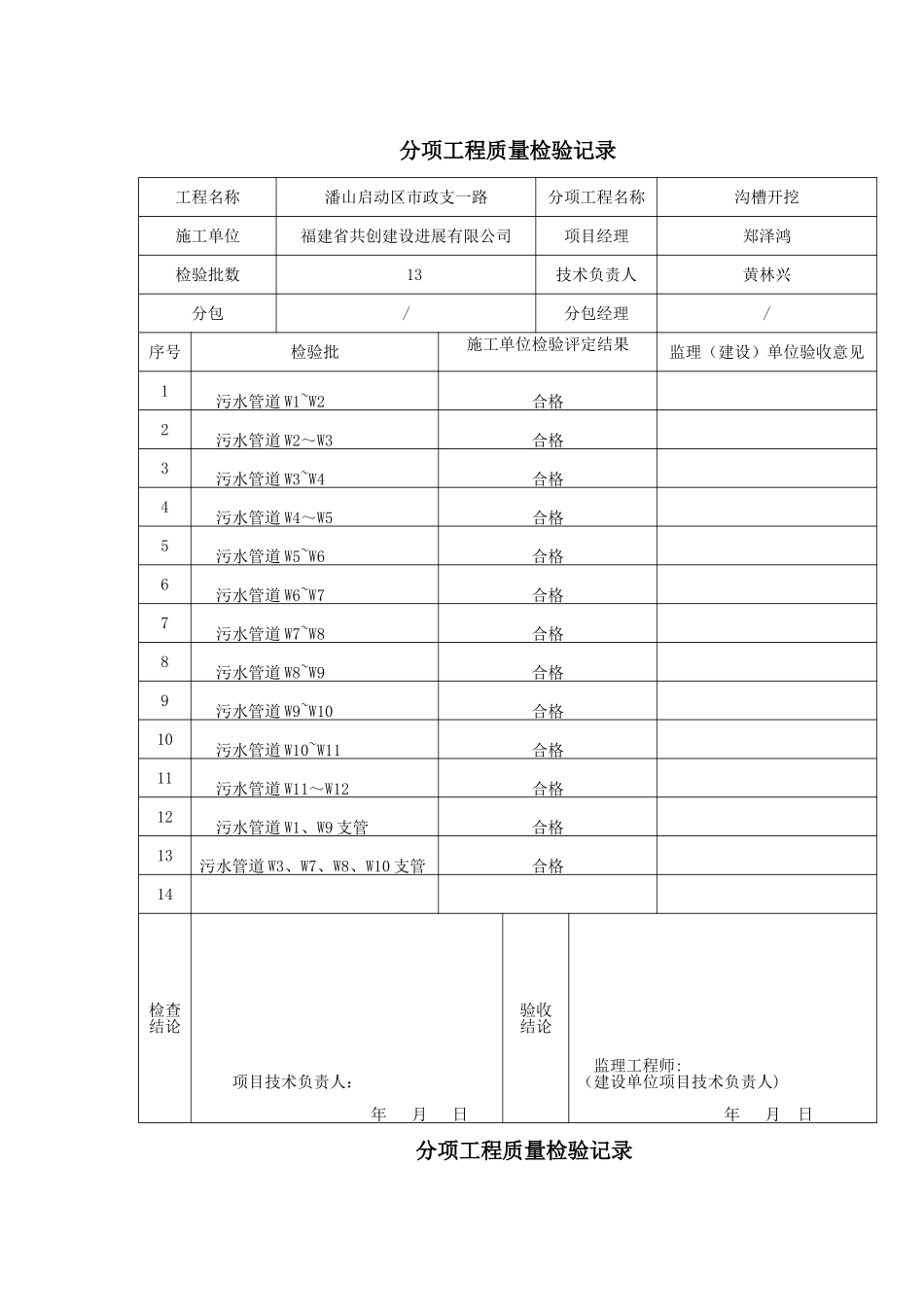分部分项工程质量验收记录_第1页