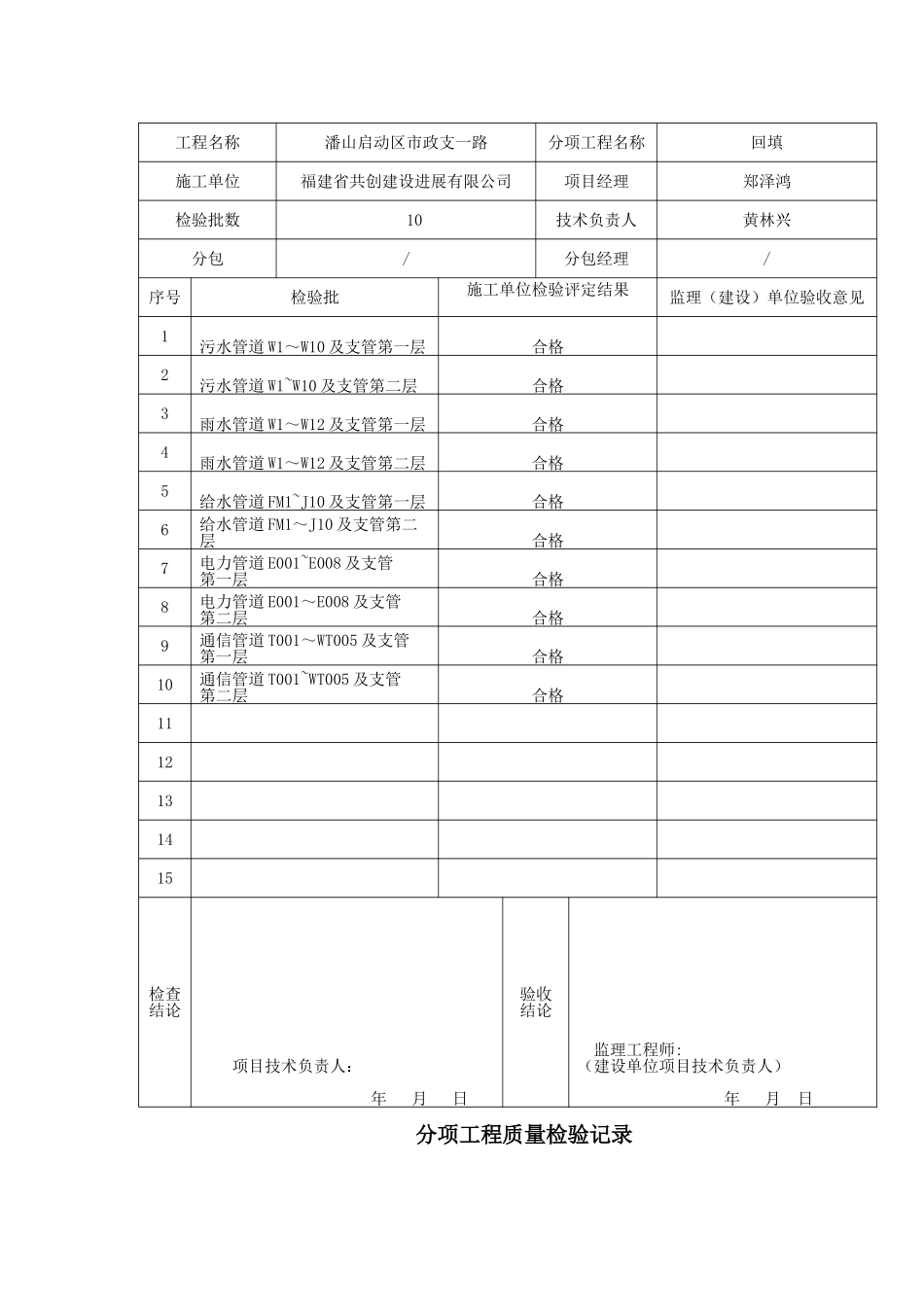 分部分项工程质量验收记录_第2页