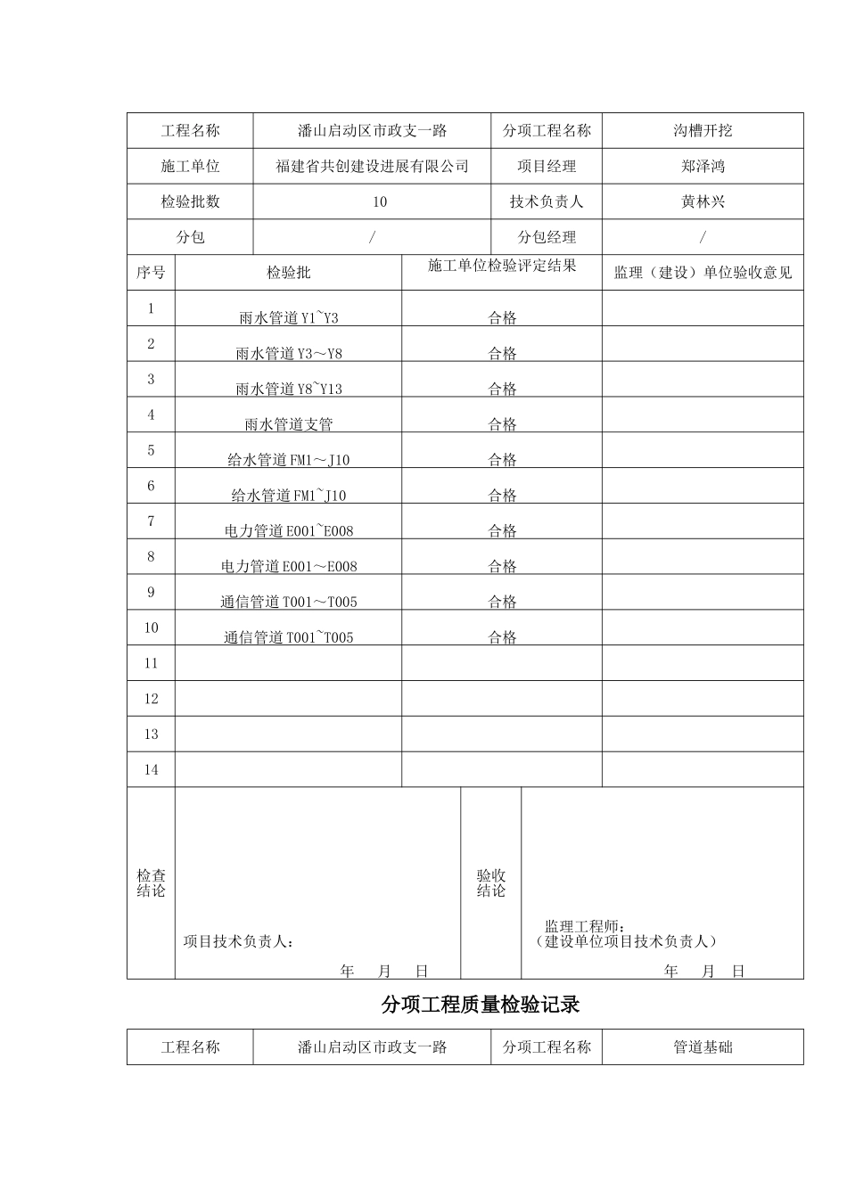 分部分项工程质量验收记录_第3页