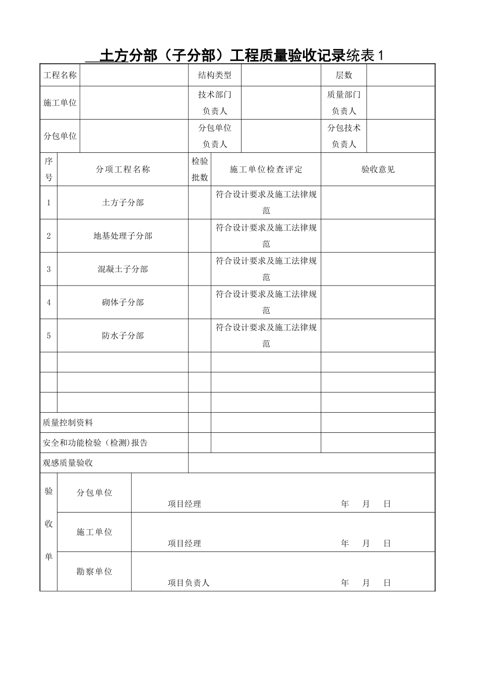 分部分项工程质量验收记录表_第2页