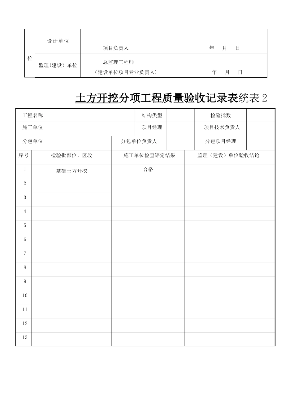 分部分项工程质量验收记录表_第3页