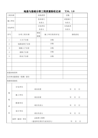 分部分项工程质量验收记录表