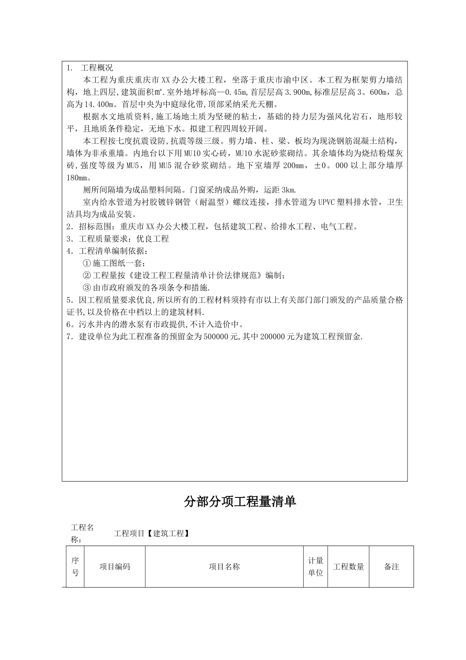 分部分项工程量清单98372_第2页