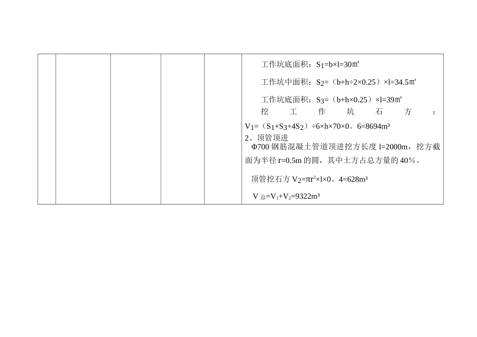 分部分项工程量清单及计算规则_第3页
