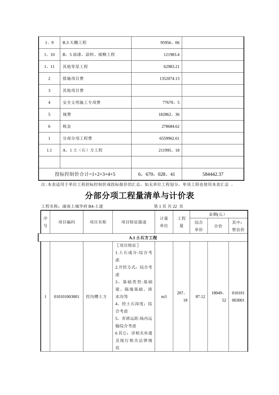 分部分项工程量清单计价表_第3页