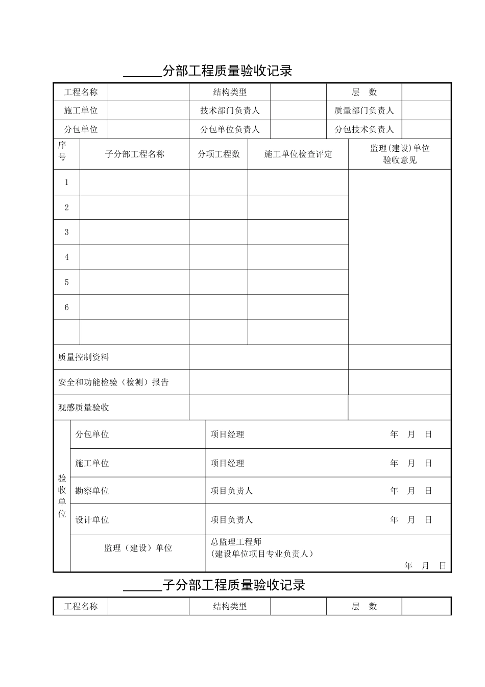 分部分项工程验收记录_第1页