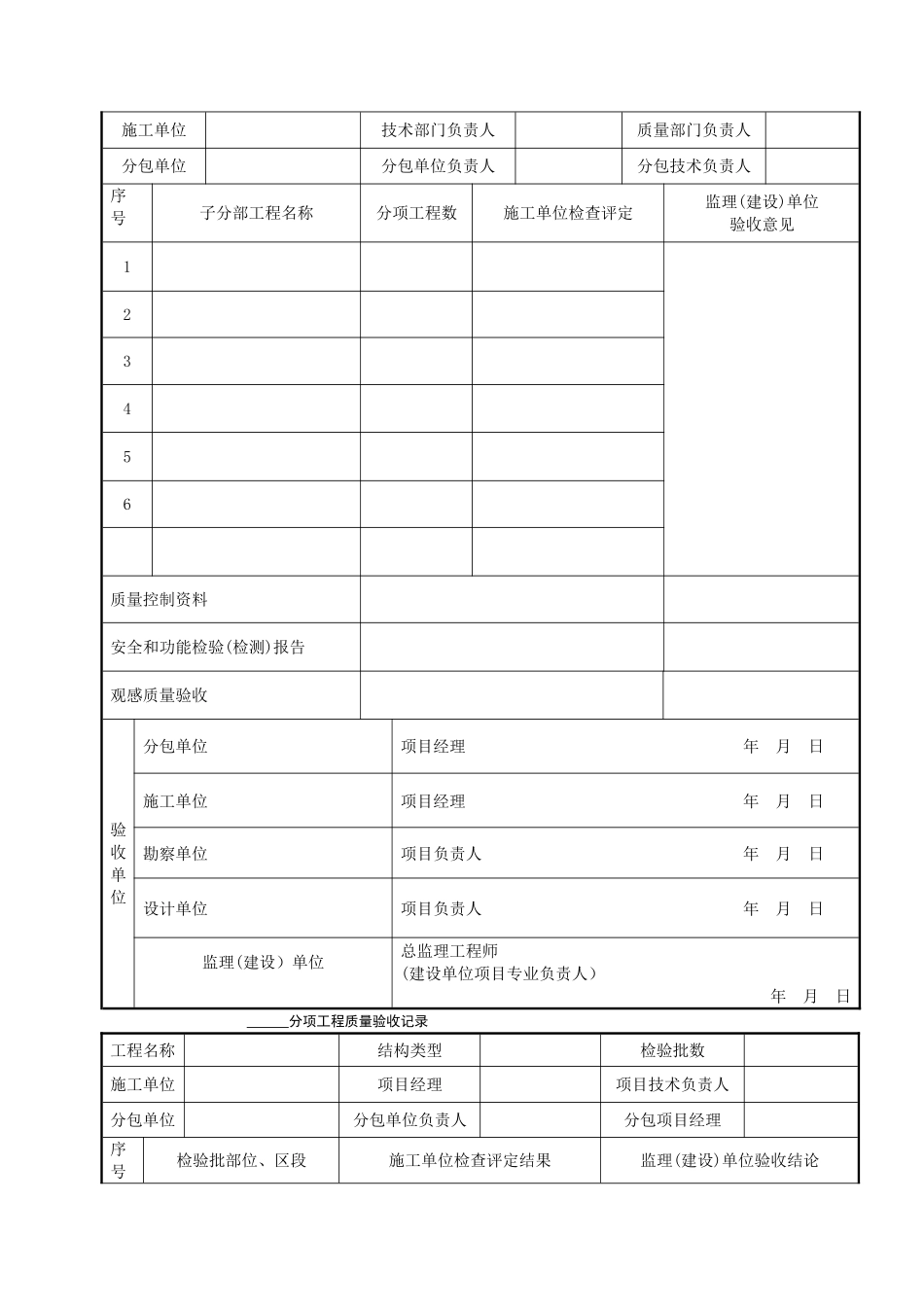 分部分项工程验收记录_第2页