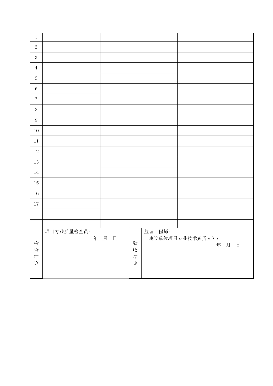 分部分项工程验收记录_第3页