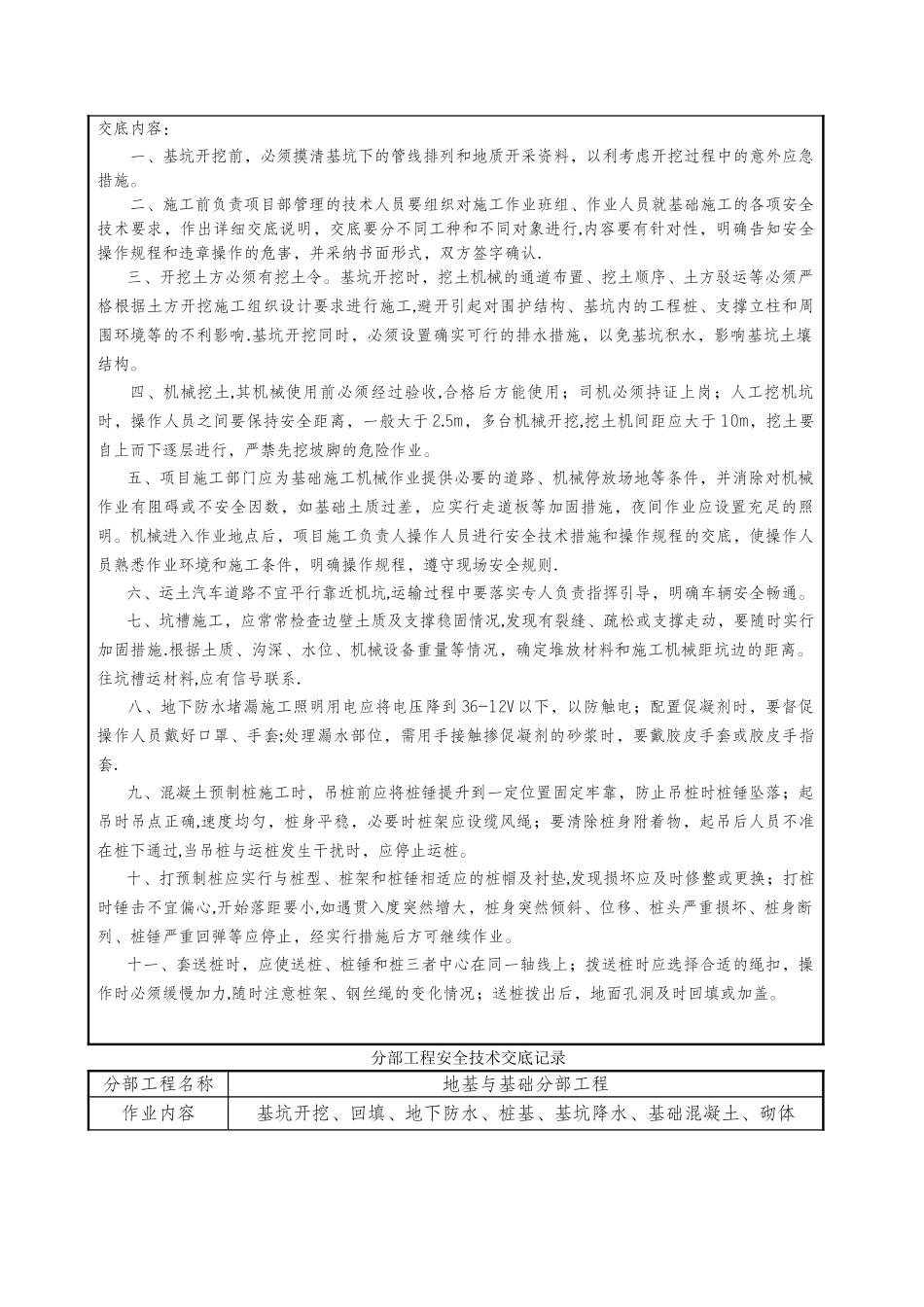 分部工程安全技术交底记录_第3页