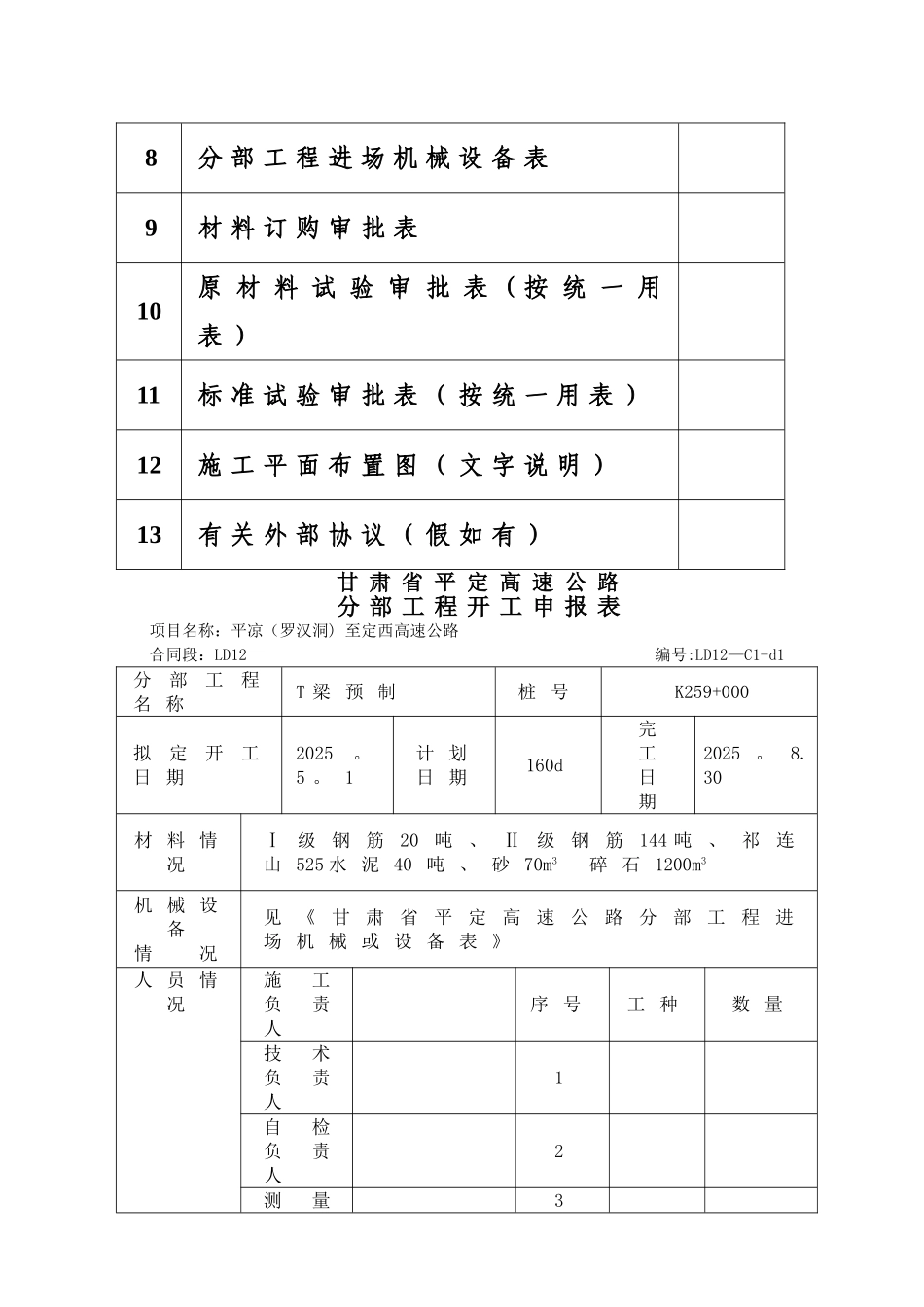 分部工程开工报告_第2页