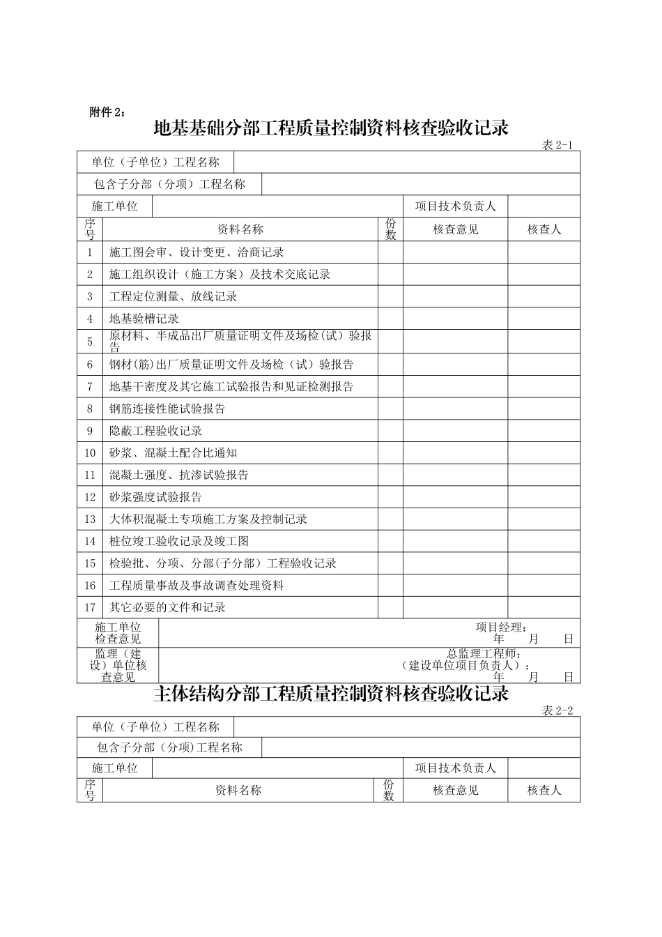 分部工程质量控制资料核查验收记录_第1页