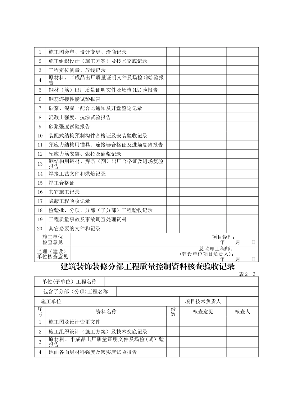 分部工程质量控制资料核查验收记录_第2页