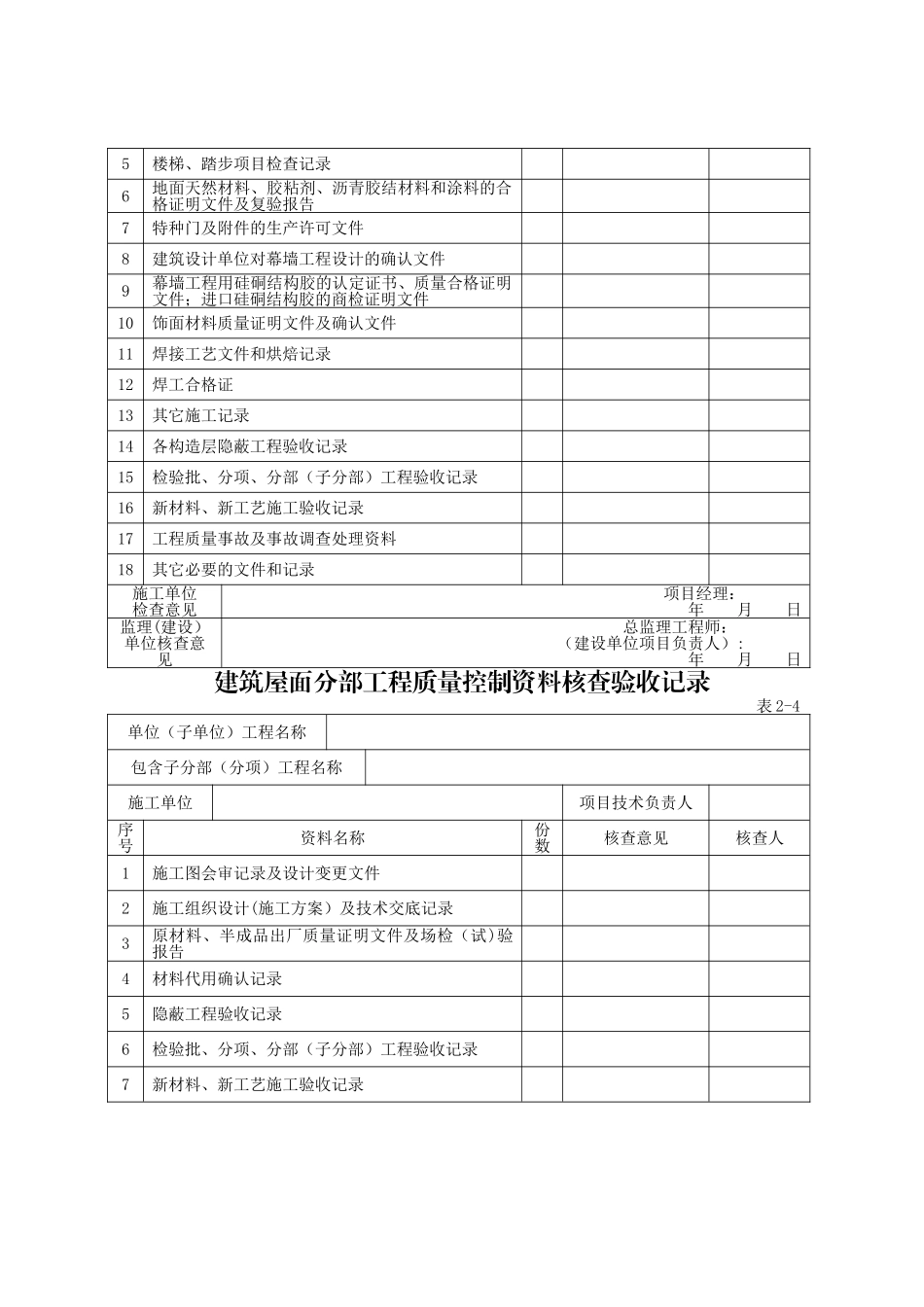 分部工程质量控制资料核查验收记录_第3页