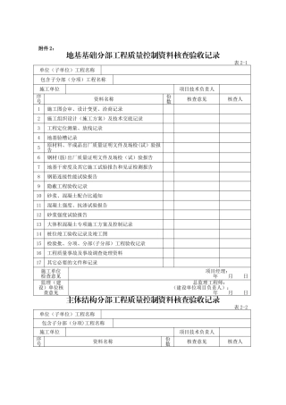 分部工程质量控制资料核查验收记录