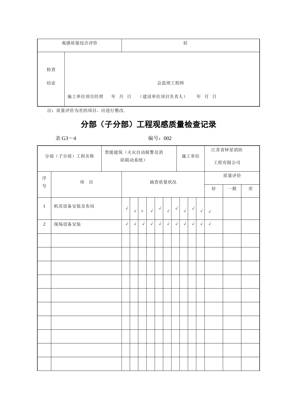 分部工程观感质量检查记录_第2页