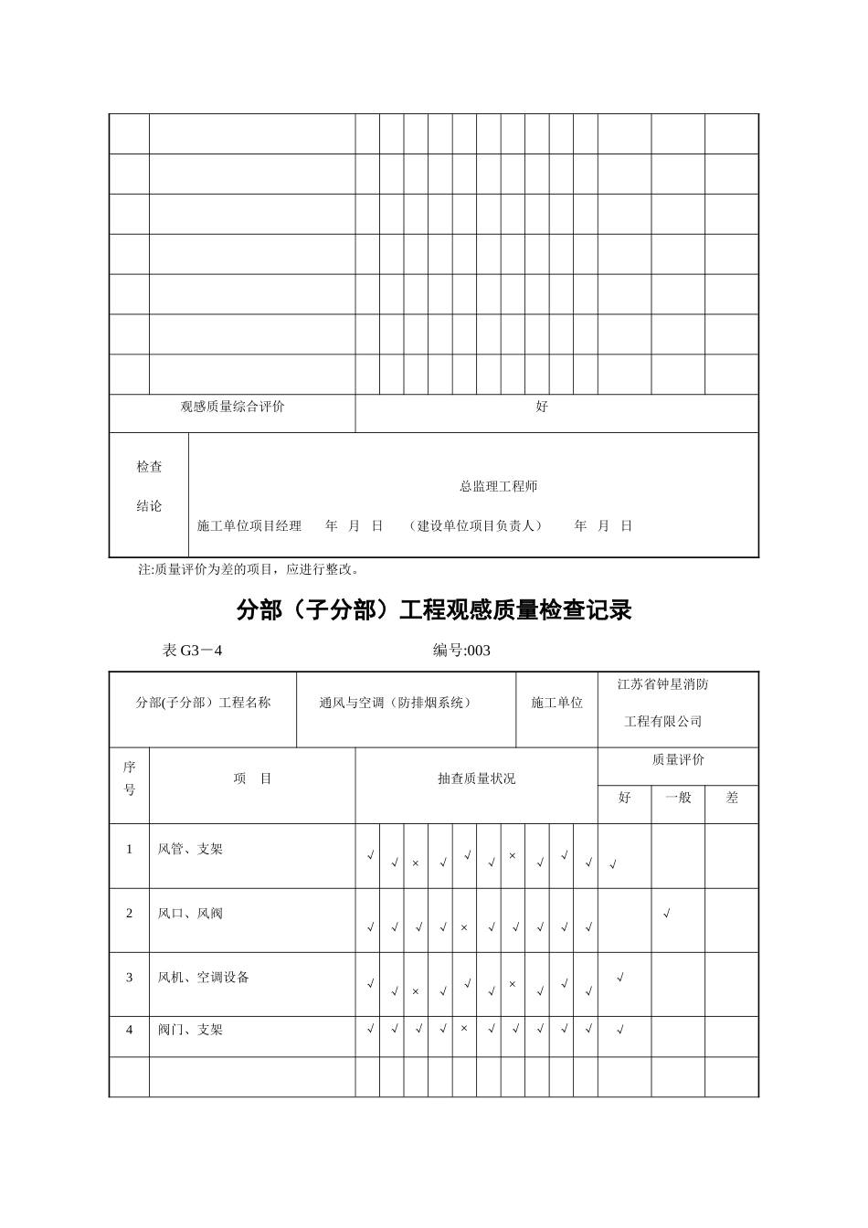 分部工程观感质量检查记录_第3页