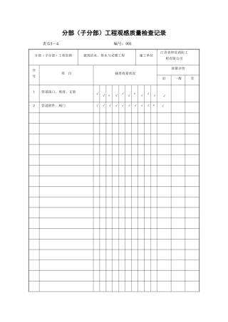 分部工程观感质量检查记录