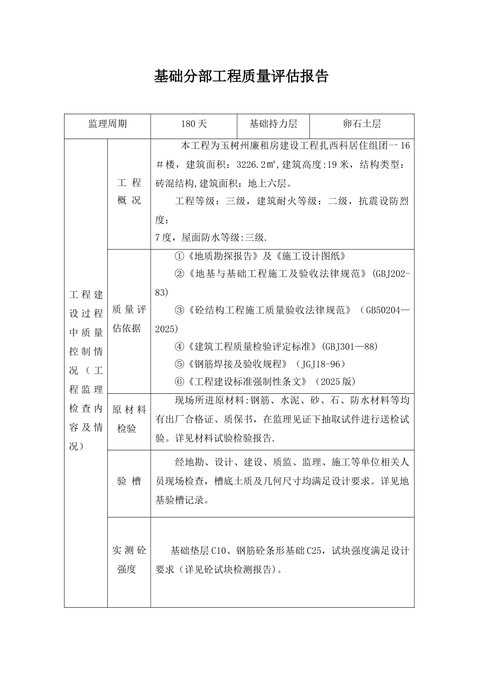 分部工程质量评估报告_第3页