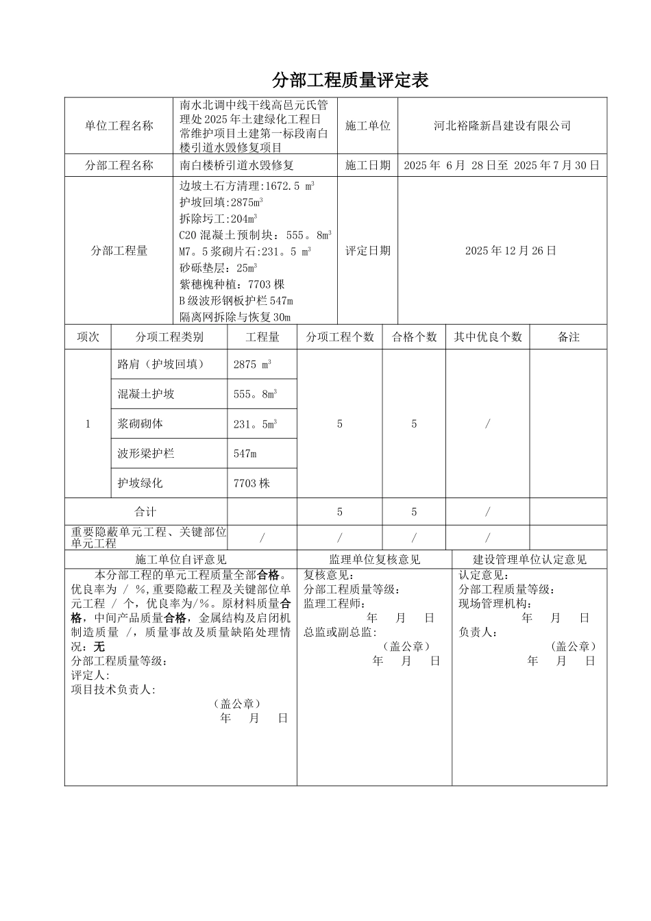 分部工程质量评定表_第1页