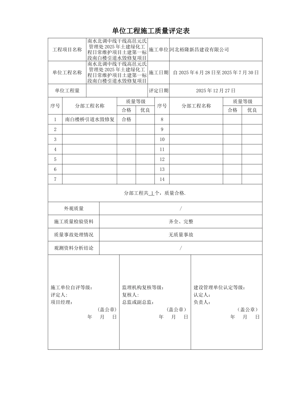 分部工程质量评定表_第2页