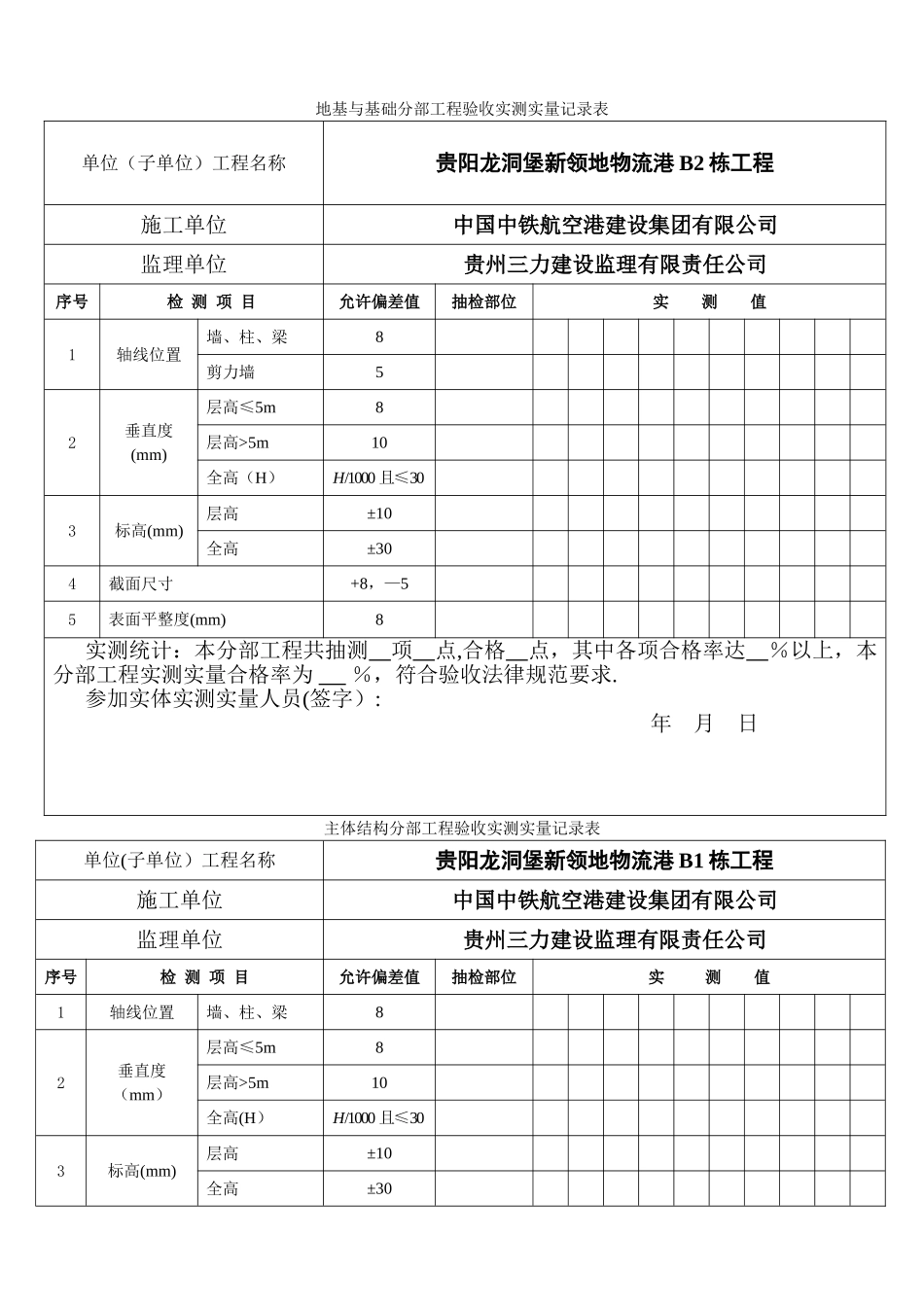分部工程验收实测实量记录表_第1页