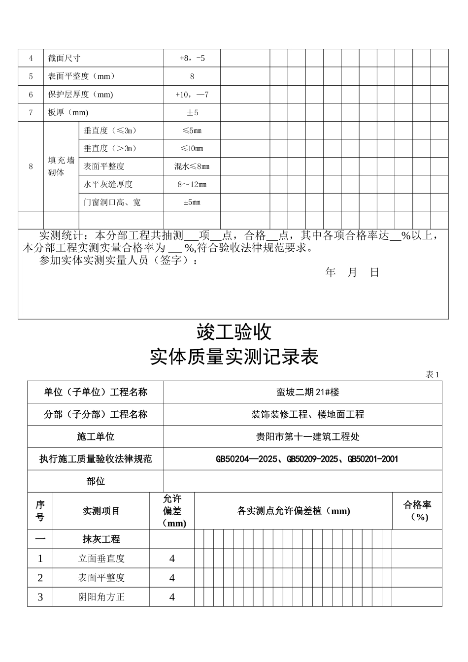 分部工程验收实测实量记录表_第2页