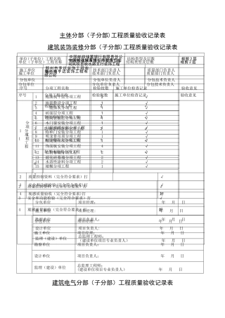 分部工程质量验收记录表