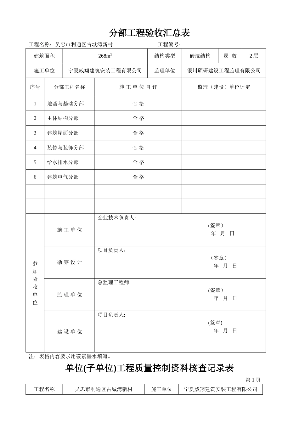 分部工程验收汇总表_第1页