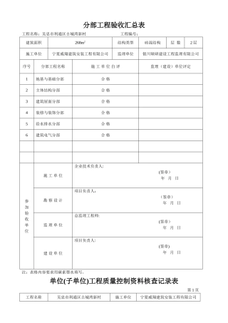 分部工程验收汇总表
