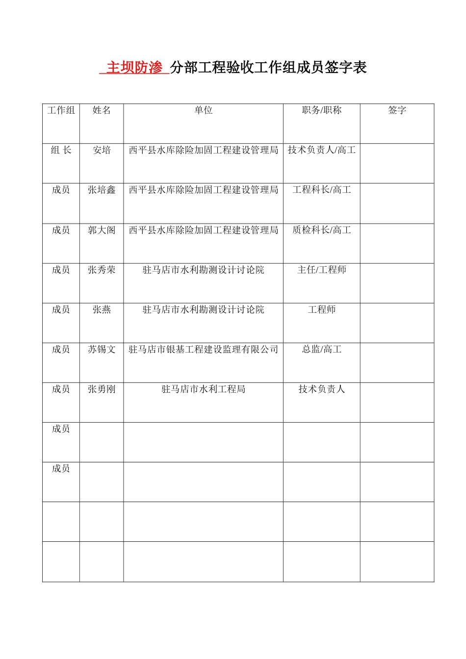分部工程验收工作组成员签字表_第1页