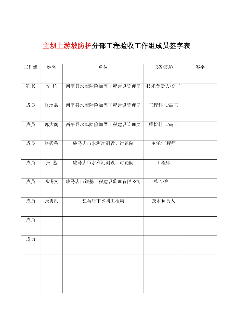 分部工程验收工作组成员签字表_第2页